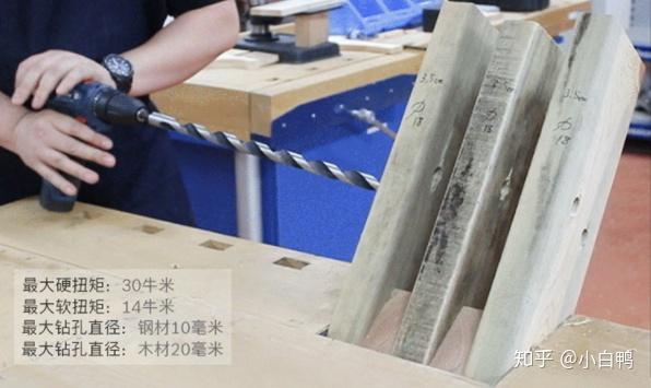 家用手电钻品牌质量排行榜_手电钻家用推荐_推荐一款家用手电钻