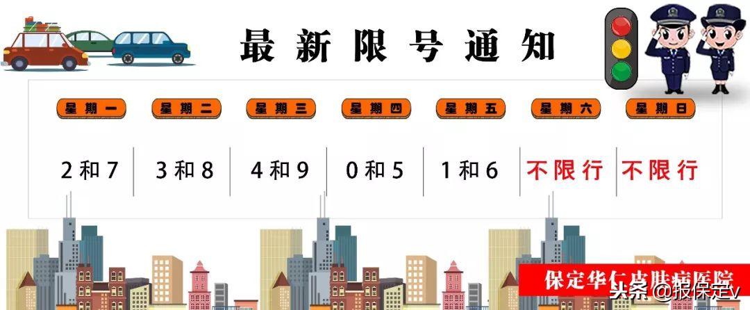 华北最大五金建材市场搬迁高碑店一年后现状如何？