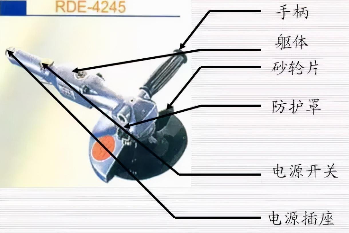 电动角磨机伤人事故视频_电动角磨机工作原理_电动角磨机安全使用方法
