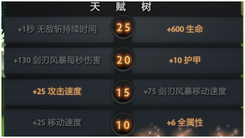 电锤时锤时不锤什么原因_电锤不锤是什么原因_电锤坏了什么原因