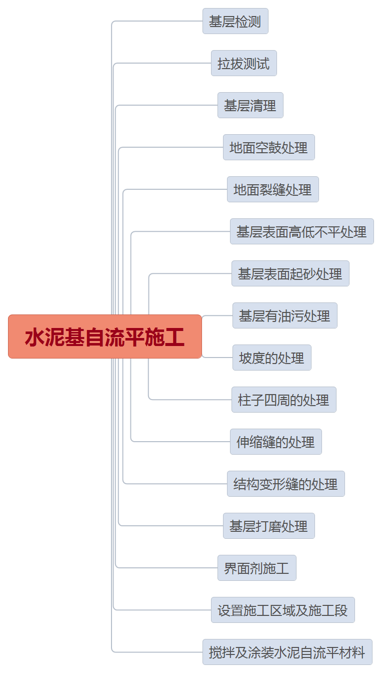 电锤锤击原理_电锤不锤是什么原因_电锤问题