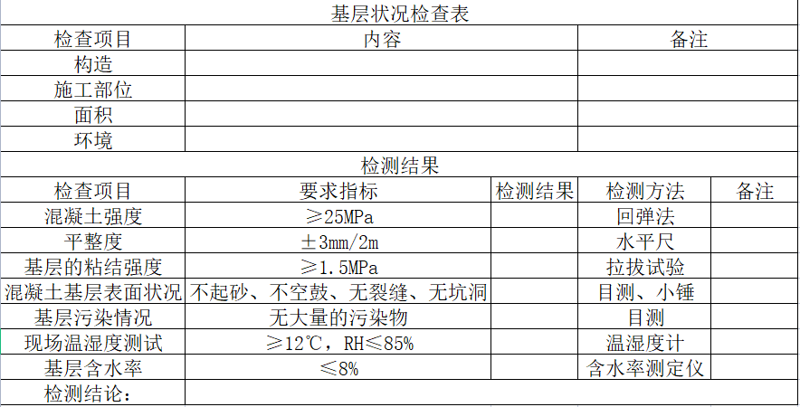 电锤不锤是什么原因_电锤问题_电锤锤击原理