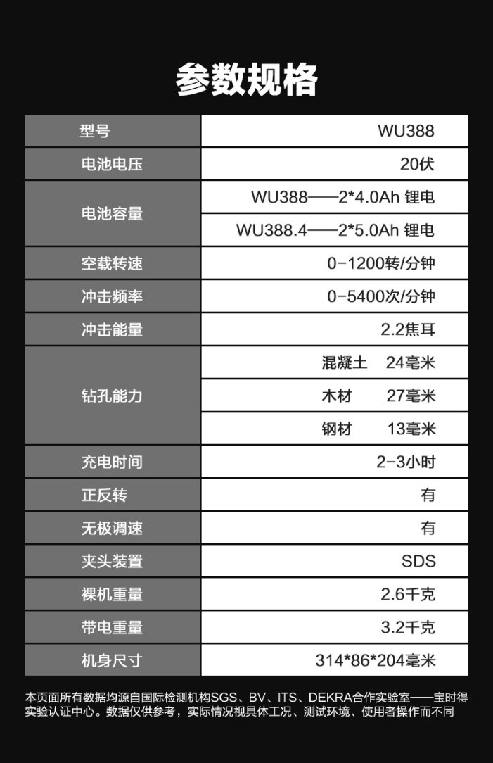 电锤干什么用的_电锤什么用_电锤是干什么用的