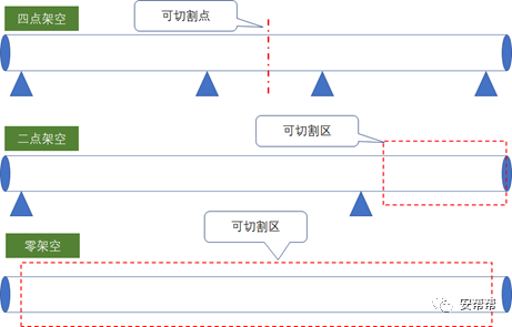 电动角磨机工作原理_电动角磨机的使用方法及注意事项_电动角磨机用途
