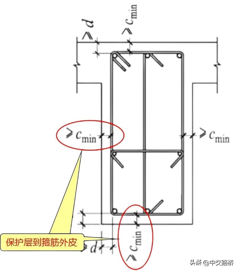 双槽电锤钻_电锤能钻石头吗_电锤钻