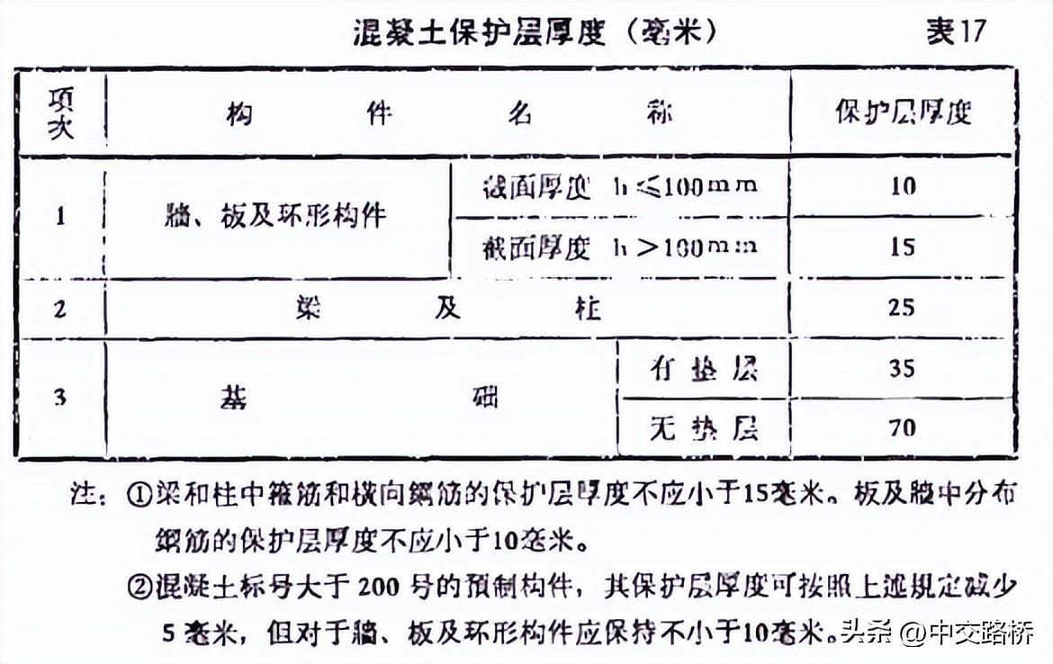 电锤能钻石头吗_电锤钻_双槽电锤钻