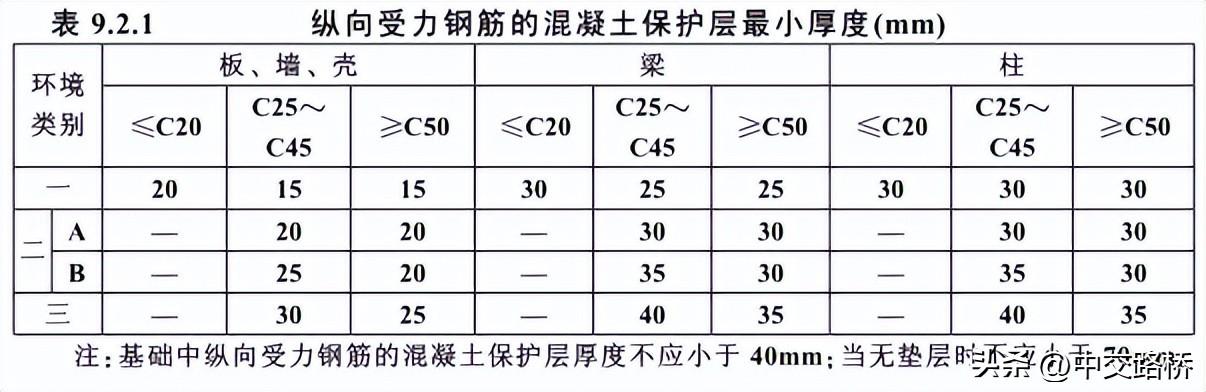 双槽电锤钻_电锤钻_电锤能钻石头吗