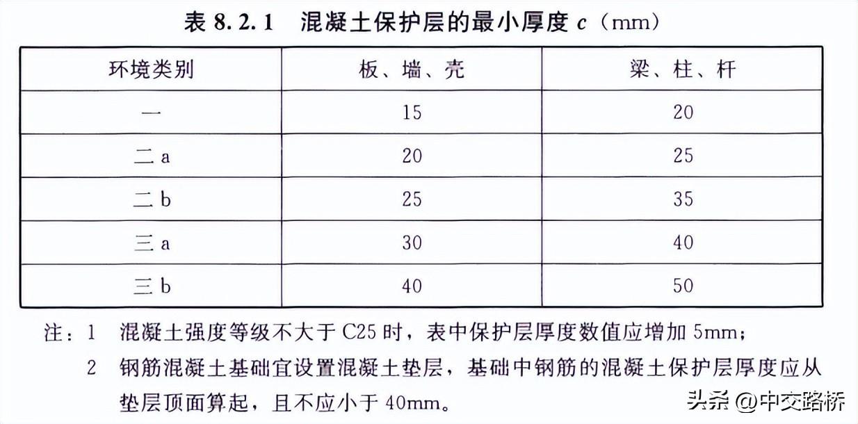 电锤钻_双槽电锤钻_电锤能钻石头吗