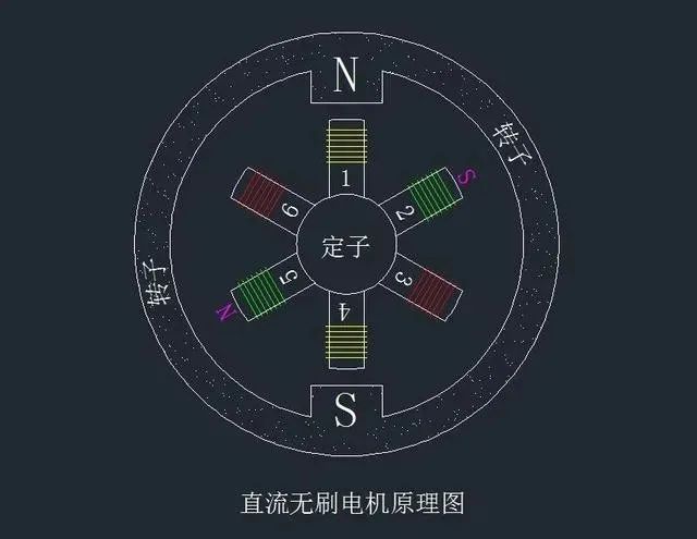 冲击钻碳刷坏了会出现什么问题_冲击钻碳刷_碳刷冲击钻
