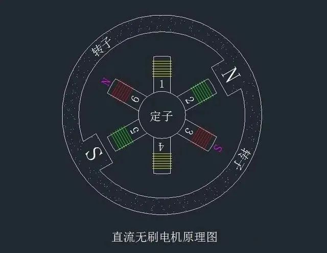 碳刷冲击钻_冲击钻碳刷坏了会出现什么问题_冲击钻碳刷