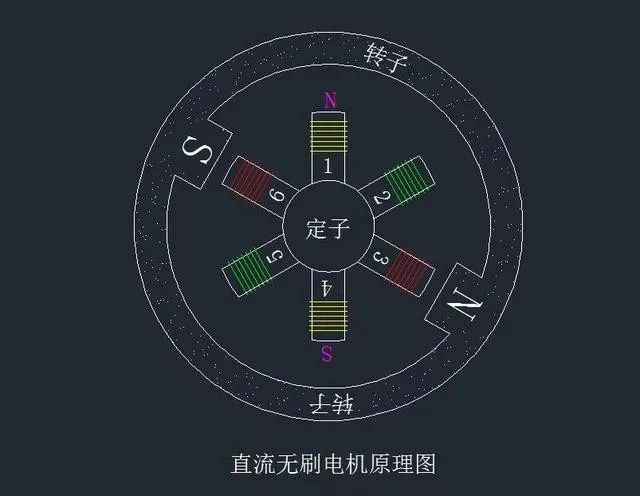 冲击钻碳刷_冲击钻碳刷坏了会出现什么问题_碳刷冲击钻