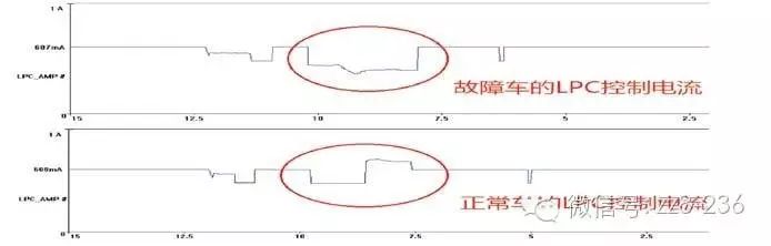 冲击钻维修_冲击钻维修_冲击钻故障维修