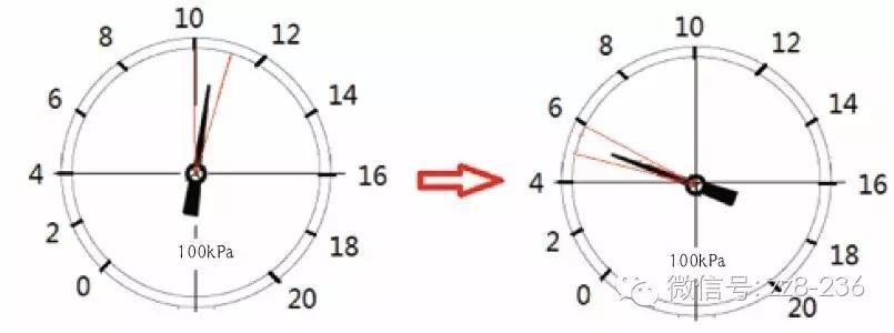 冲击钻故障维修_冲击钻维修_冲击钻维修