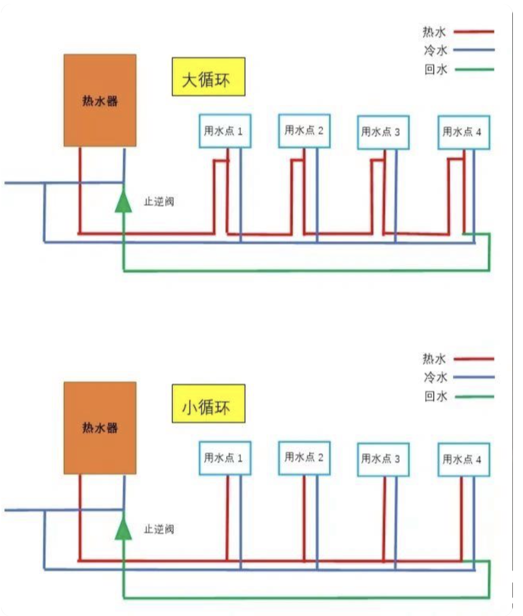 冲击钻维修_冲击钻不冲击维修视频_冲击钻故障维修视频