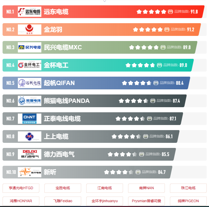 冲击钻不冲击维修视频_冲击钻维修_冲击钻故障维修视频