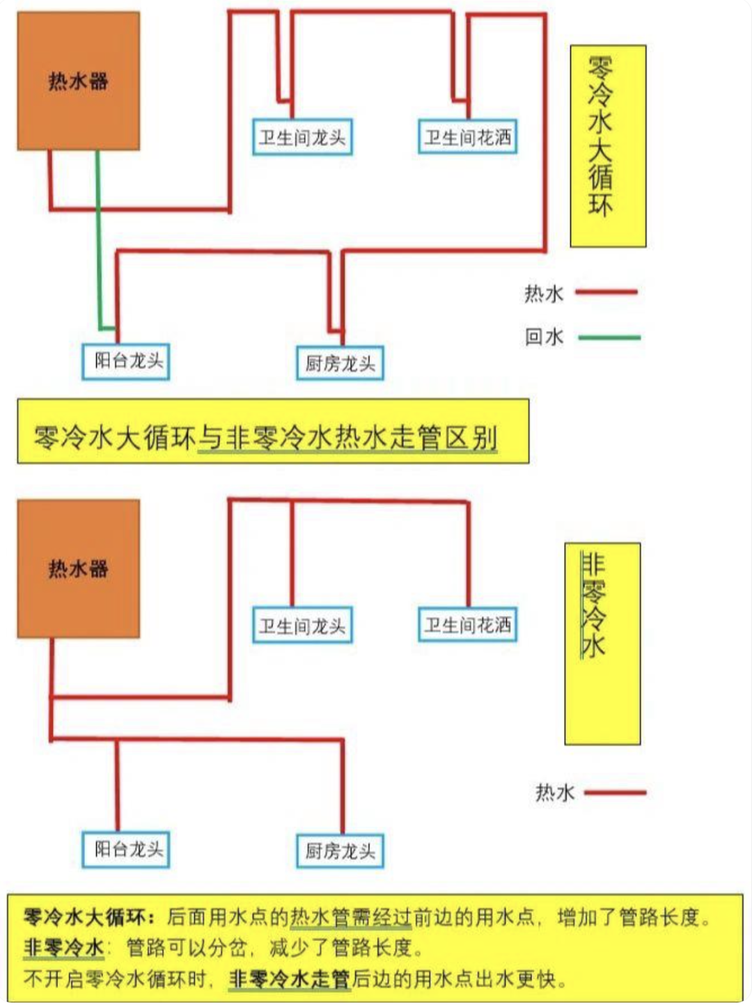冲击钻不冲击维修视频_冲击钻维修_冲击钻故障维修视频