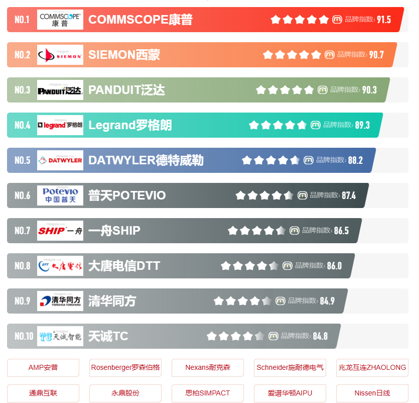 冲击钻维修_冲击钻故障维修视频_冲击钻不冲击维修视频