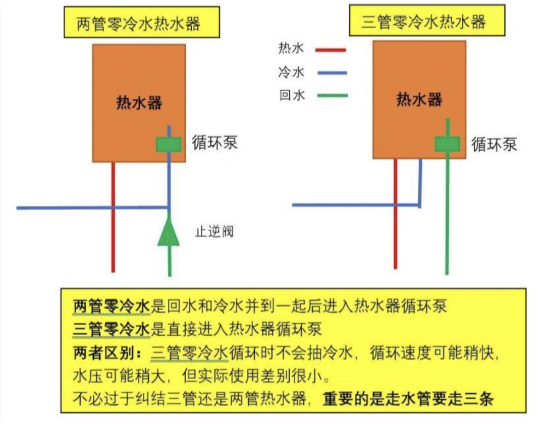 冲击钻不冲击维修视频_冲击钻维修_冲击钻故障维修视频