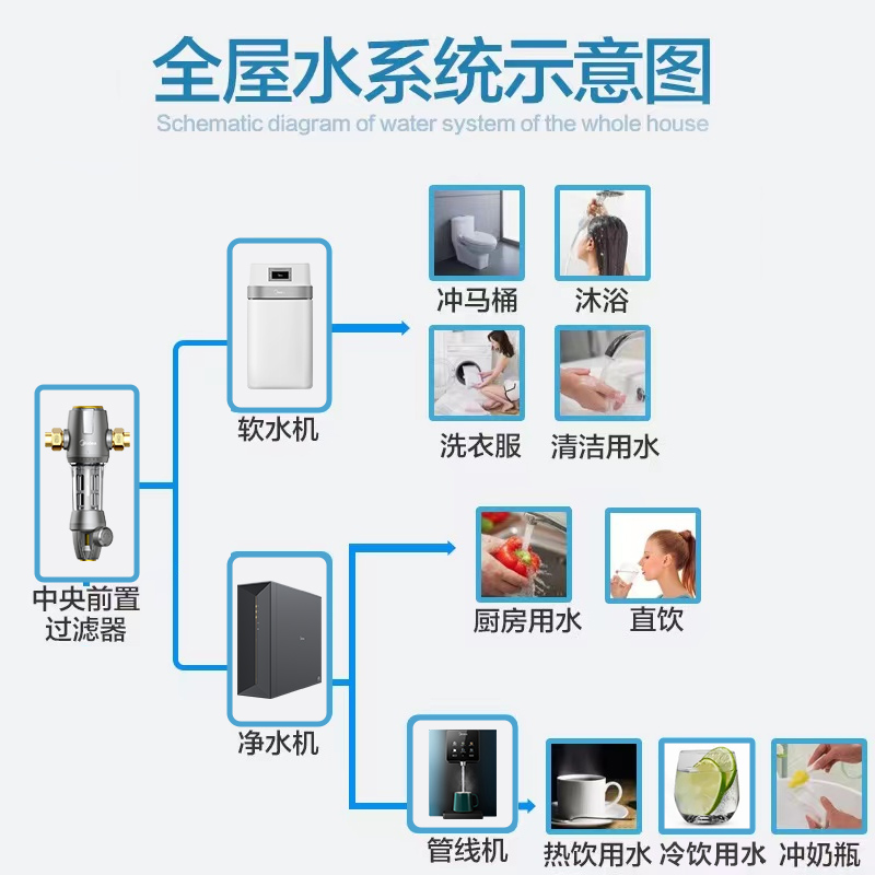 冲击钻故障维修视频_冲击钻维修_冲击钻不冲击维修视频