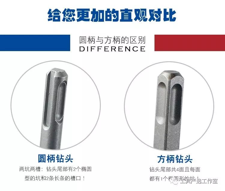 电锤价格_电锤规格型号大全_电锤多少钱一台