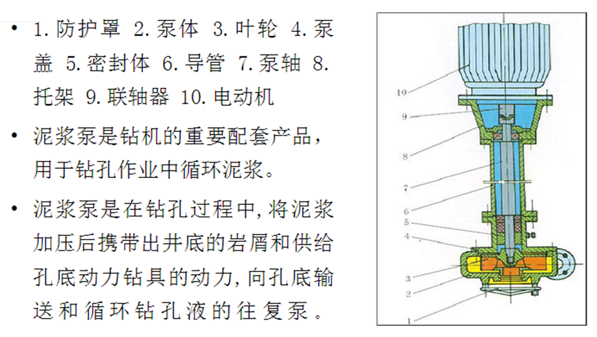 钻孔冲击流程工艺施工视频_冲击钻孔施工工艺流程_冲击钻孔原理