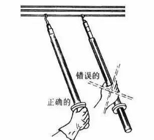 电锤的使用方法_电锤技巧_电锤操作方法