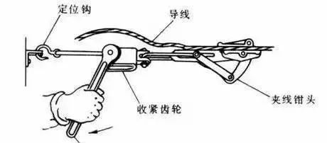 电锤操作方法_电锤技巧_电锤的使用方法
