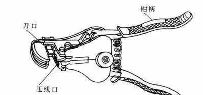 电锤技巧_电锤的使用方法_电锤操作方法