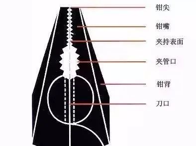 电锤操作方法_电锤技巧_电锤的使用方法