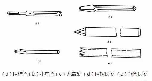 电锤技巧_电锤的使用方法_电锤操作方法