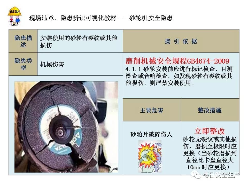 电动角磨机操作规程_电动角磨机使用注意事项哪些_电动角磨机的使用方法及注意事项