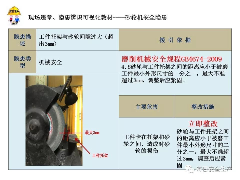 电动角磨机操作规程_电动角磨机的使用方法及注意事项_电动角磨机使用注意事项哪些