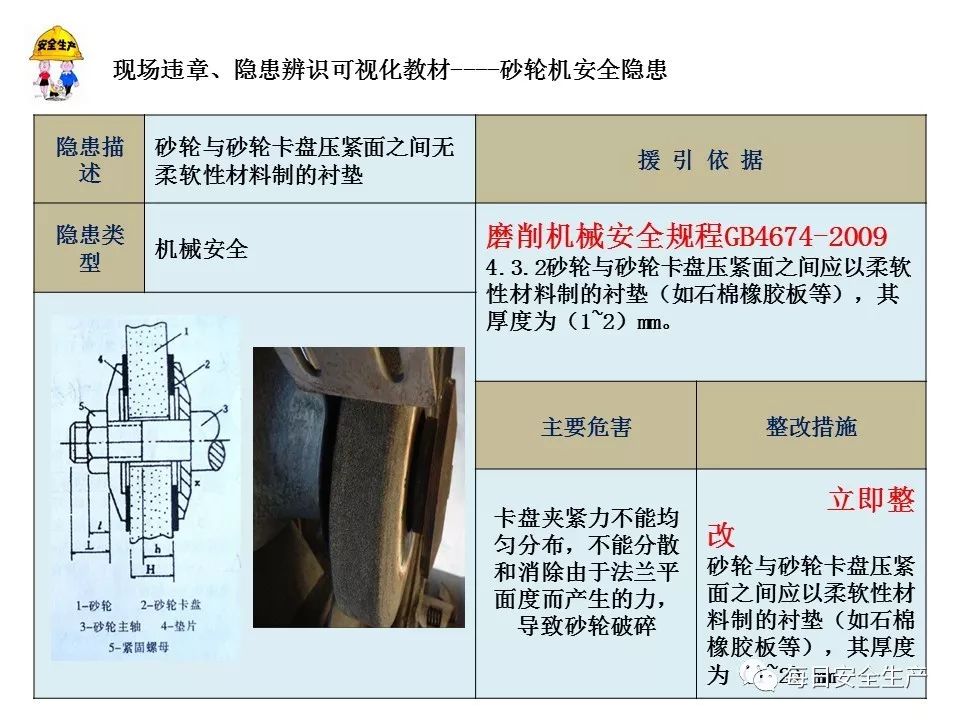 电动角磨机的使用方法及注意事项_电动角磨机使用注意事项哪些_电动角磨机操作规程