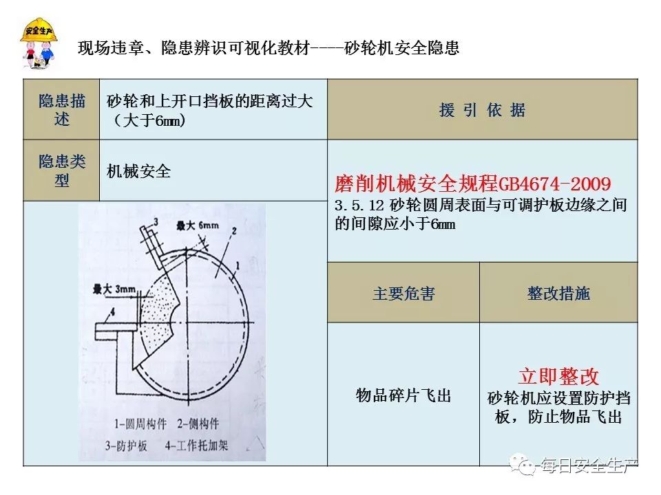 电动角磨机的使用方法及注意事项_电动角磨机操作规程_电动角磨机使用注意事项哪些