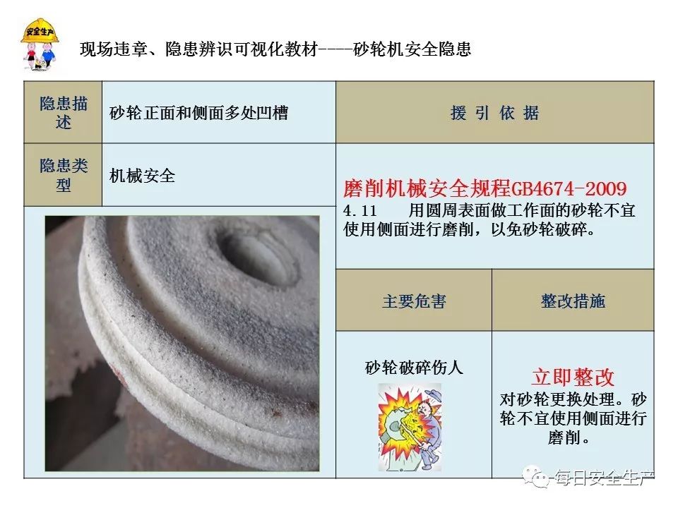 电动角磨机使用注意事项哪些_电动角磨机操作规程_电动角磨机的使用方法及注意事项