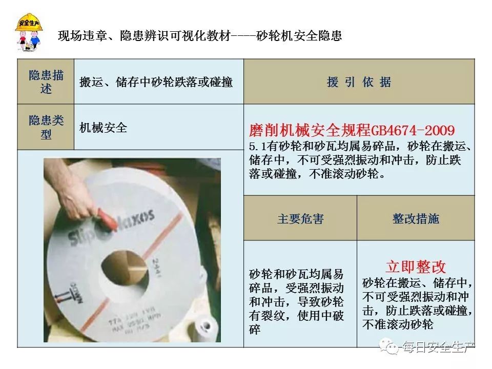 电动角磨机操作规程_电动角磨机的使用方法及注意事项_电动角磨机使用注意事项哪些
