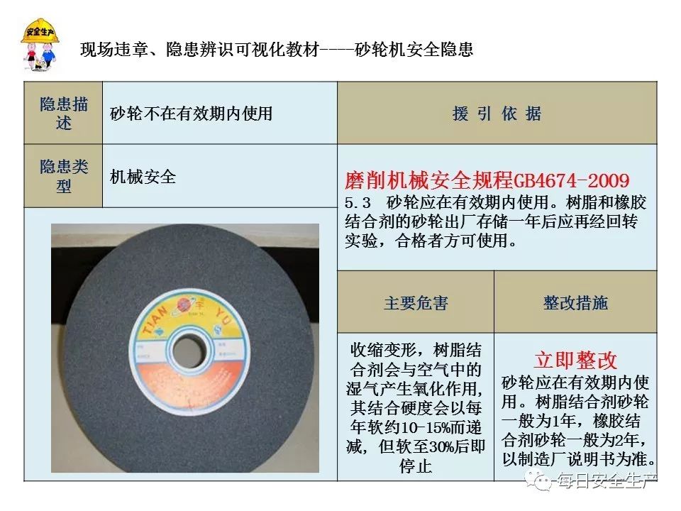 电动角磨机的使用方法及注意事项_电动角磨机使用注意事项哪些_电动角磨机操作规程