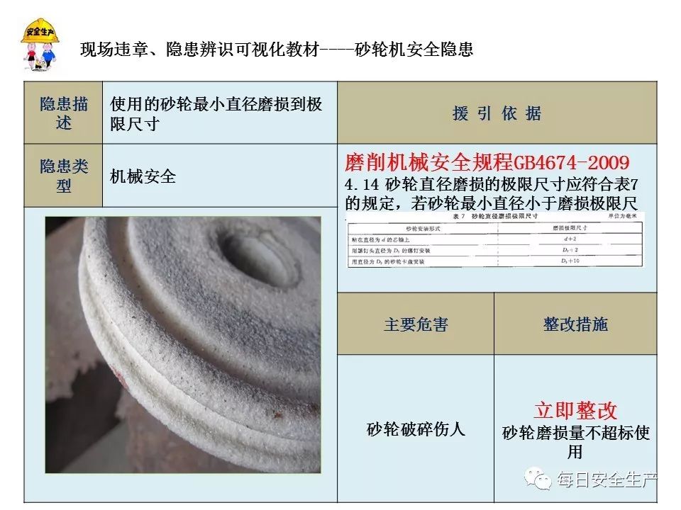 电动角磨机操作规程_电动角磨机的使用方法及注意事项_电动角磨机使用注意事项哪些