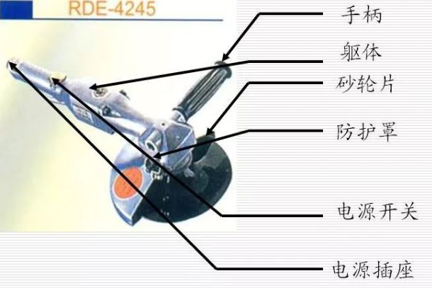 电动角磨机使用注意事项哪些_电动角磨机工作原理_电动角磨机的使用方法及注意事项