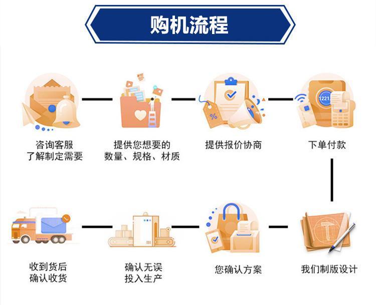 手电钻转子多少钱一个_手电钻转子_手电钻转子结构图