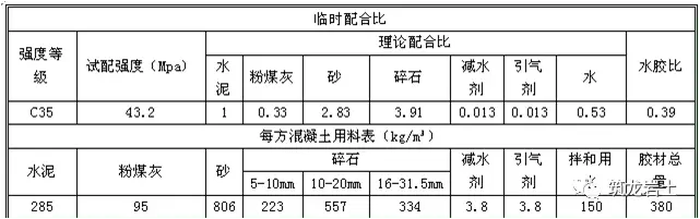 冲击钻各种钻头的用法_冲击钻尖钻头_冲击钻钻头多少钱