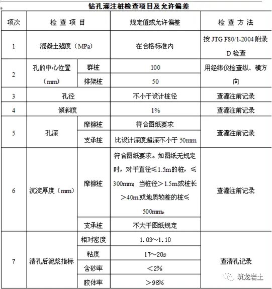 冲击钻尖钻头_冲击钻各种钻头的用法_冲击钻钻头多少钱