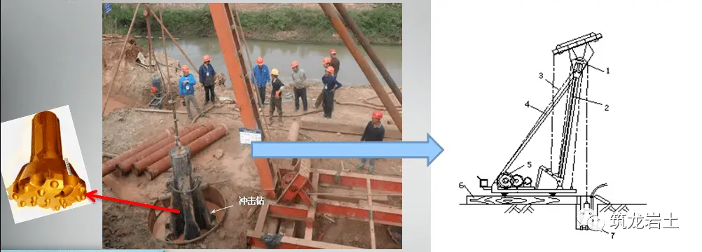 冲击钻各种钻头的用法_冲击钻尖钻头_冲击钻钻头多少钱