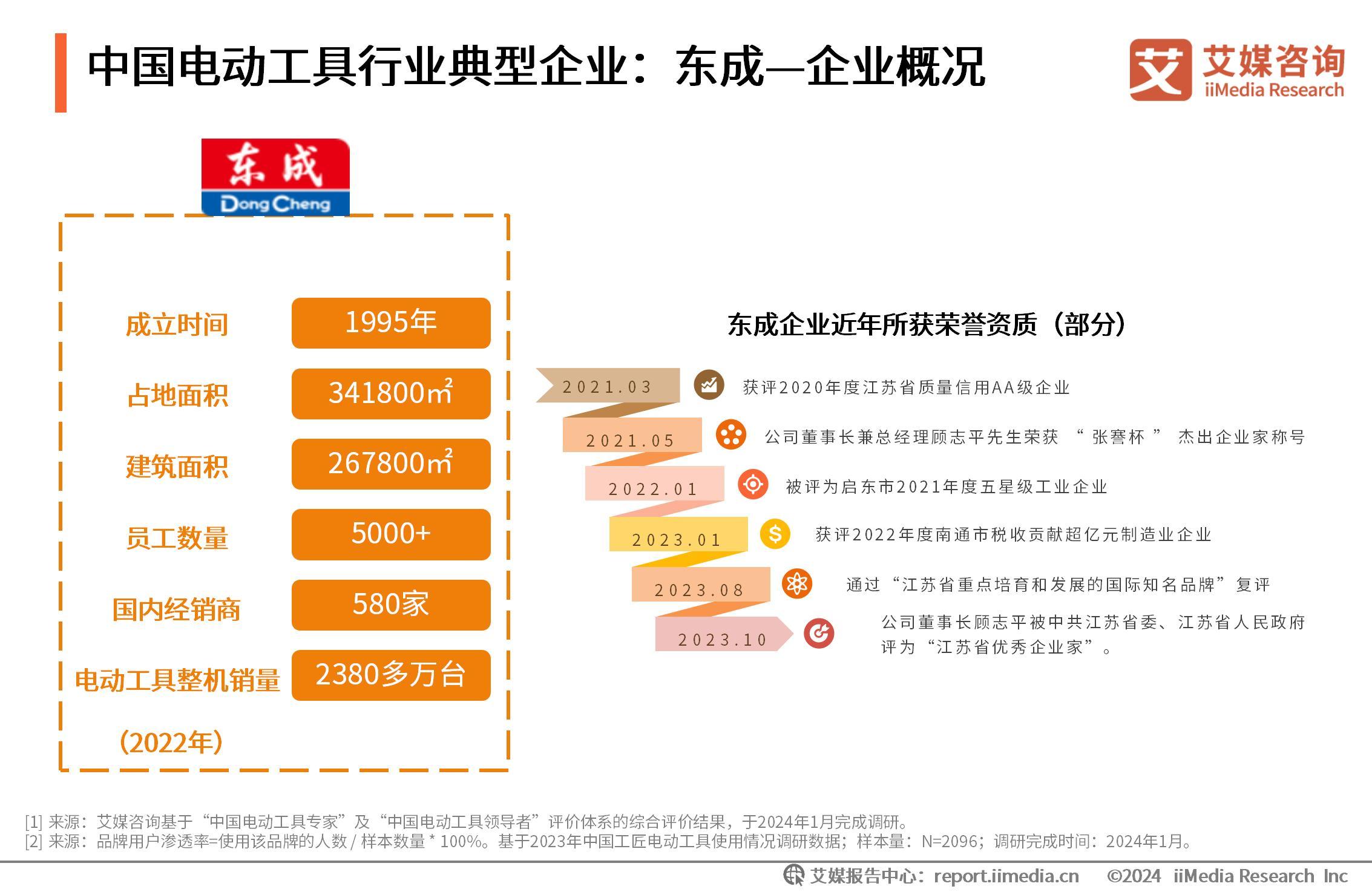 电动工具附近的电动工具维修_电动工具_电动工具十大名牌