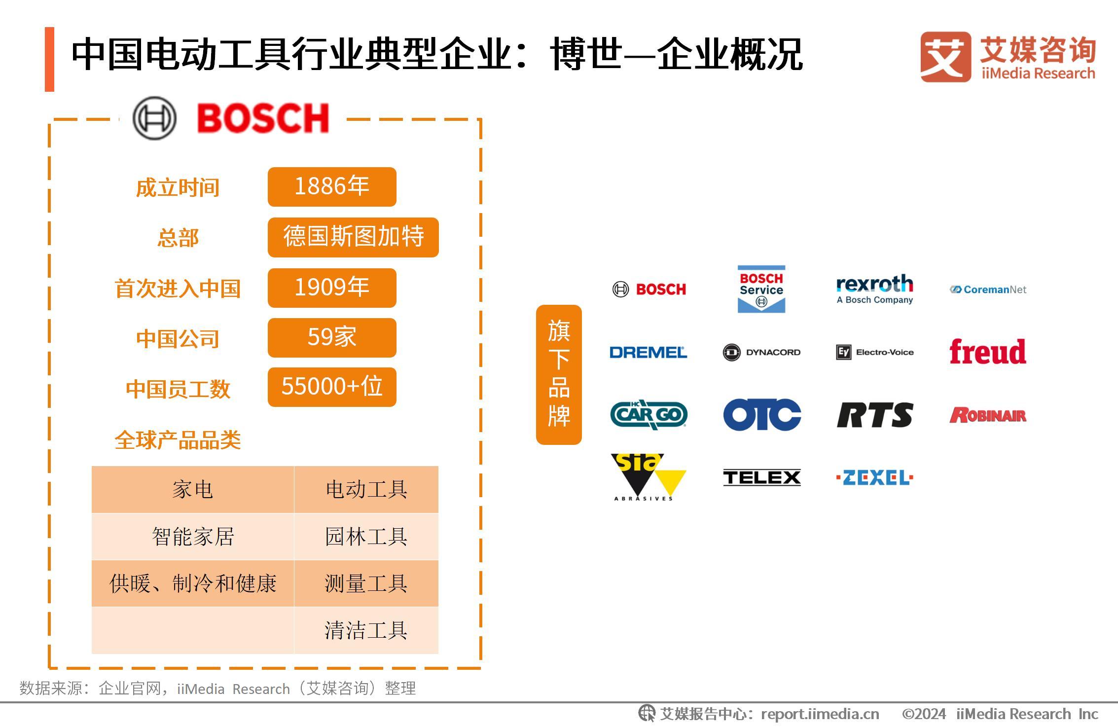 电动工具附近的电动工具维修_电动工具_电动工具十大名牌