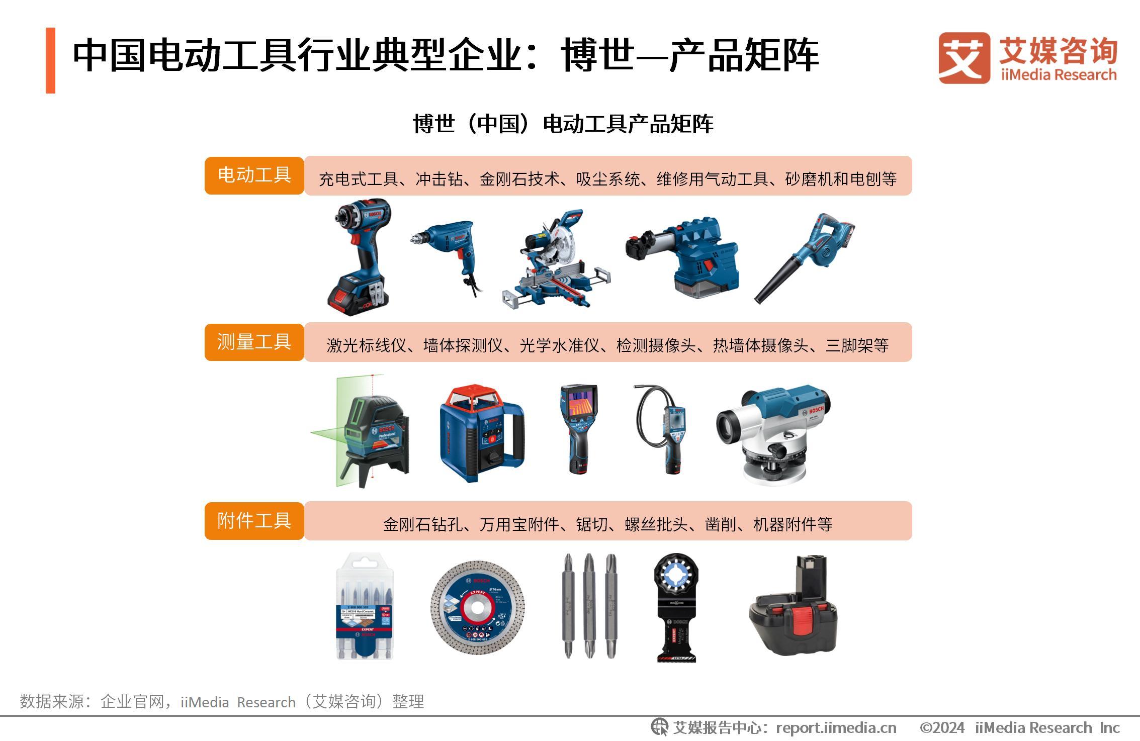 电动工具附近的电动工具维修_电动工具十大名牌_电动工具