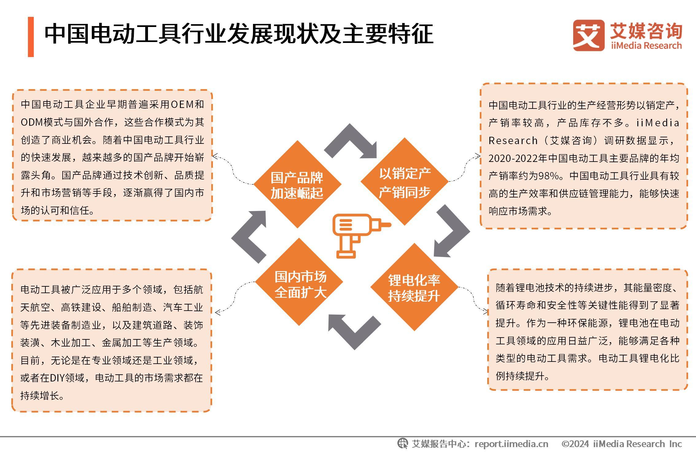 电动工具十大名牌_电动工具_电动工具附近的电动工具维修