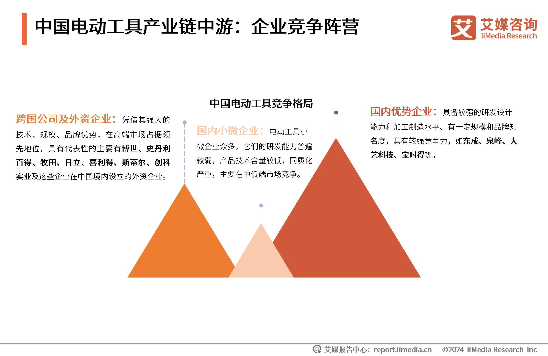 电动工具十大名牌_电动工具_电动工具附近的电动工具维修