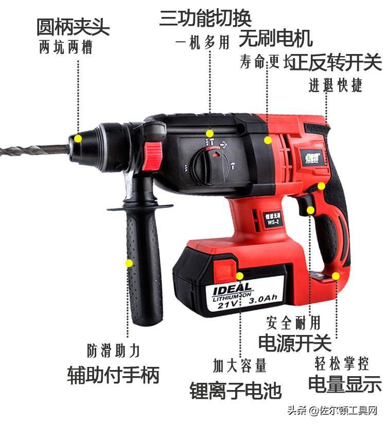 冲击钻头_冲击钻头什么牌子质量最好耐用_冲击钻头圆柄方柄区别