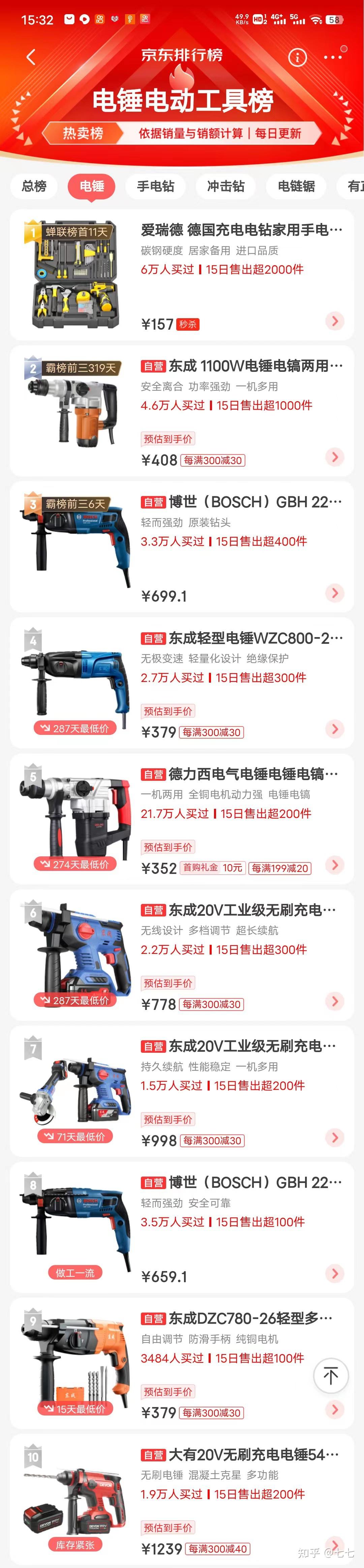 电锤哪个牌子质量好_什么品牌的电锤好_电锤那个品牌的好